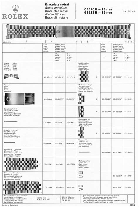 werknummer rolex|rolex clock codes.